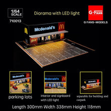 Load image into Gallery viewer, McDonald’s G-Fan Diorama #710013